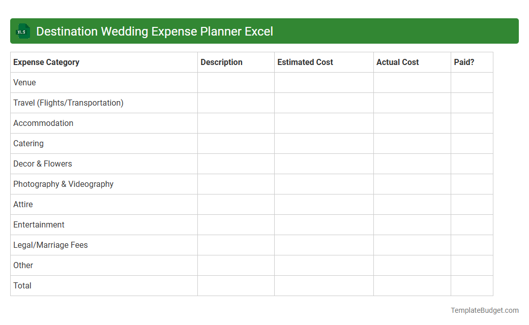 Destination Wedding Expense Planner Excel