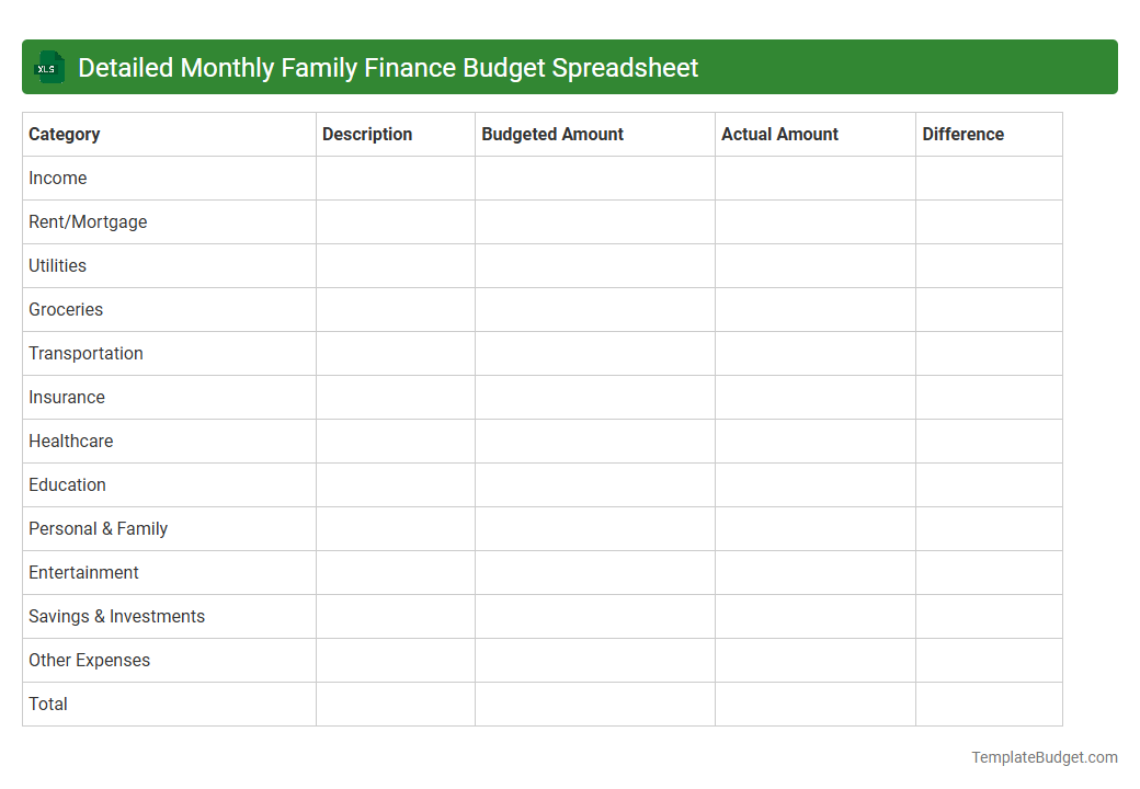 Detailed Monthly Family Finance Budget Spreadsheet