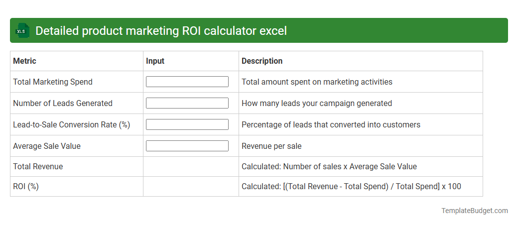 Detailed product marketing ROI calculator excel