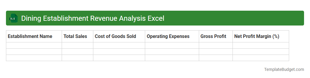 Dining Establishment Revenue Analysis Excel