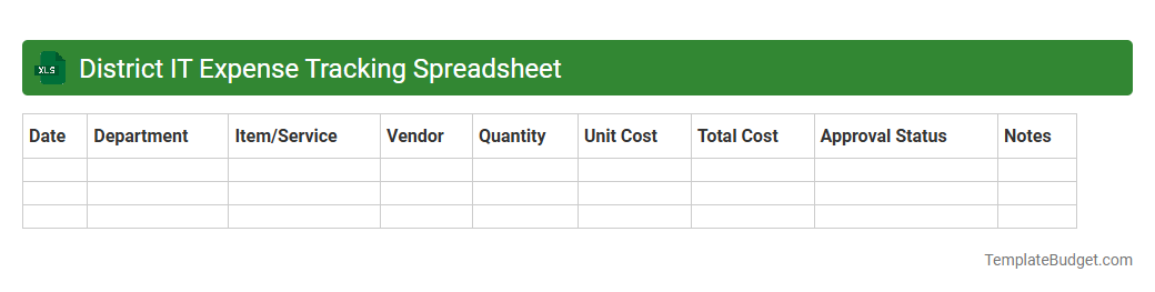 District IT Expense Tracking Spreadsheet