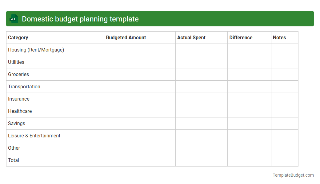 Domestic budget planning template