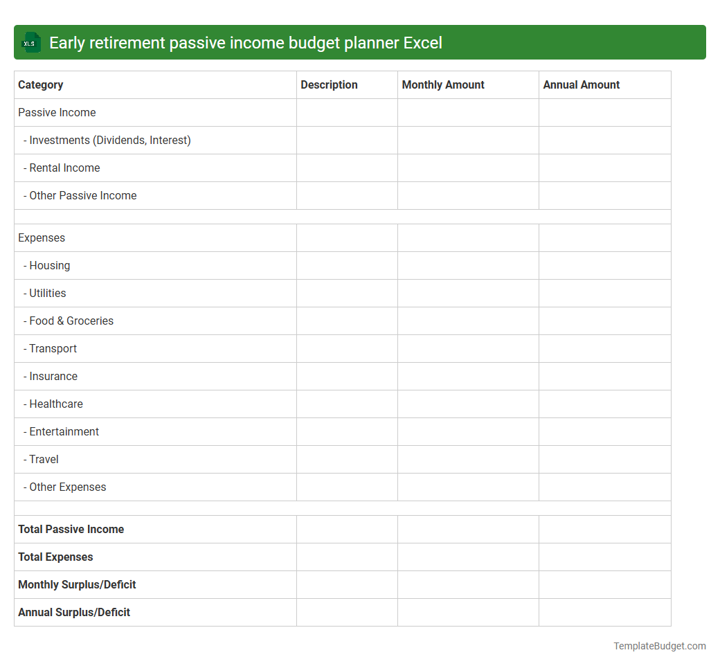Early retirement passive income budget planner Excel