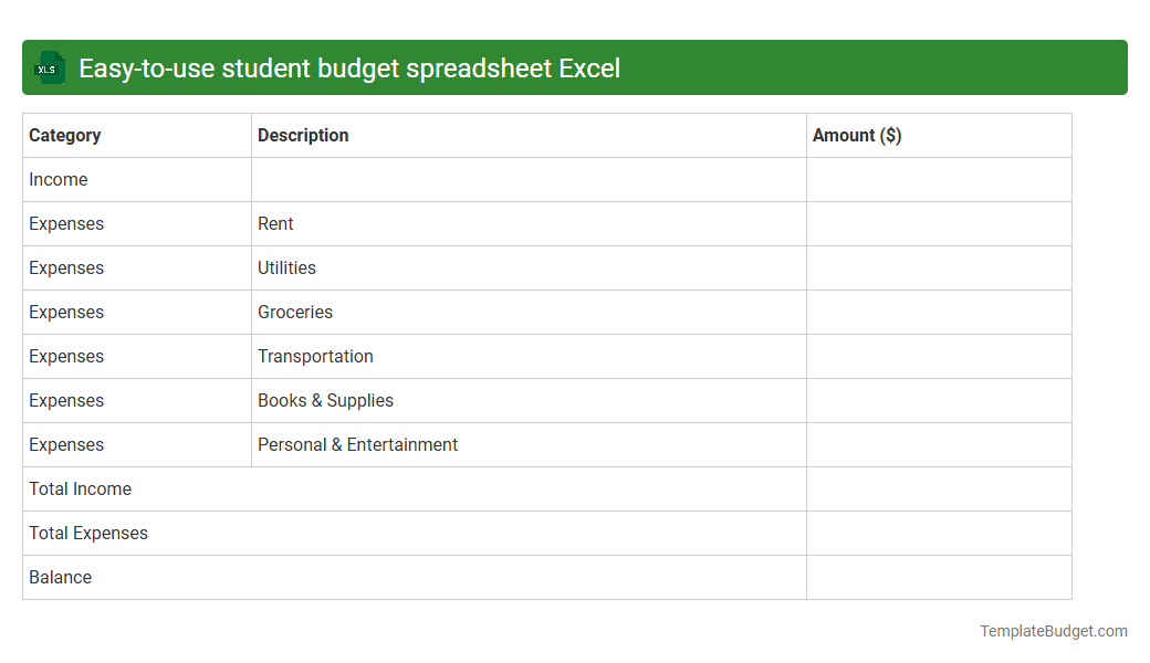 Easy-to-use student budget spreadsheet Excel