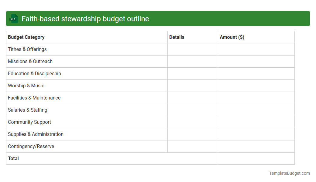 Faith-based stewardship budget outline
