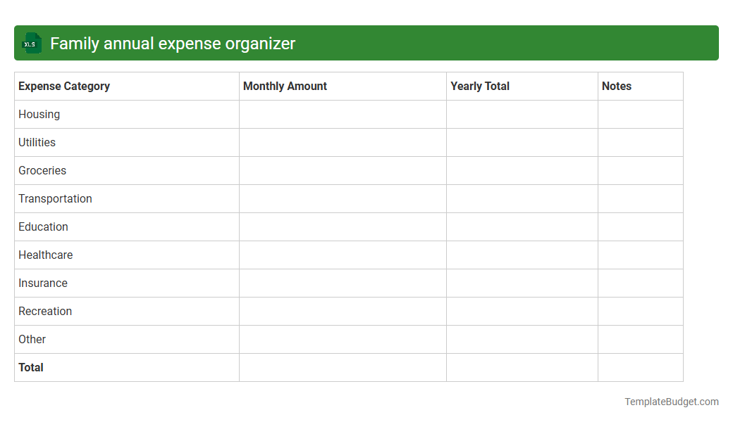 Family annual expense organizer