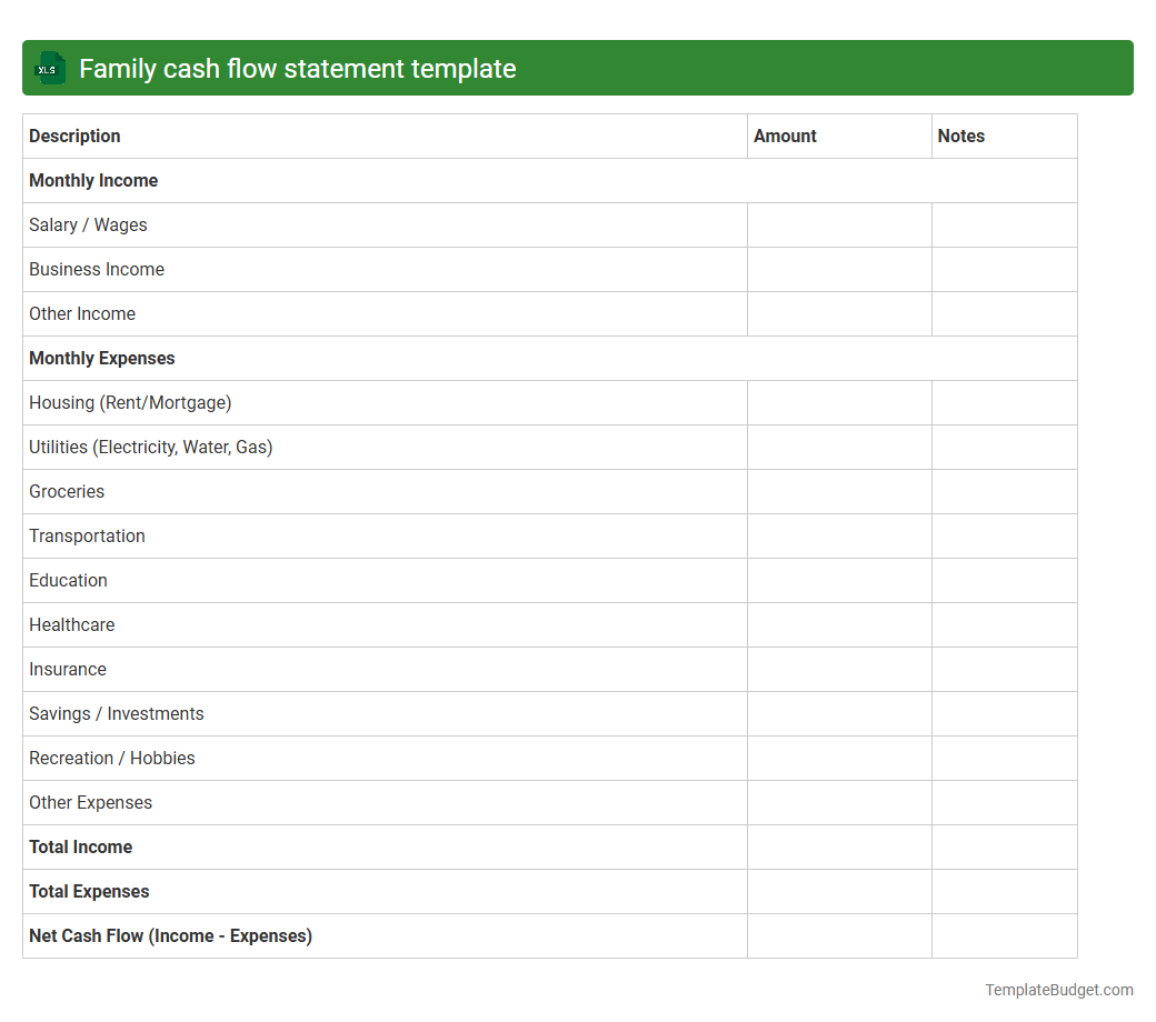 Family cash flow statement template