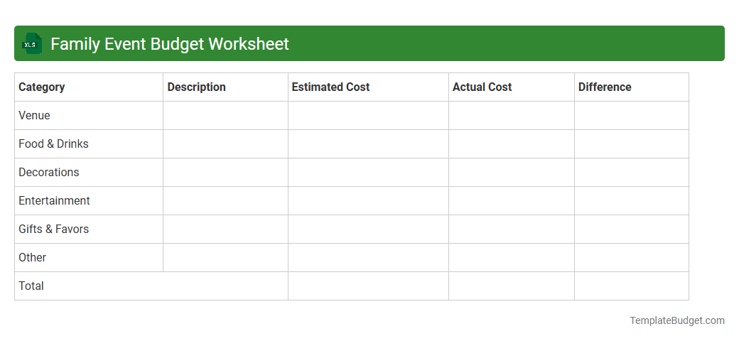 Family Event Budget Worksheet