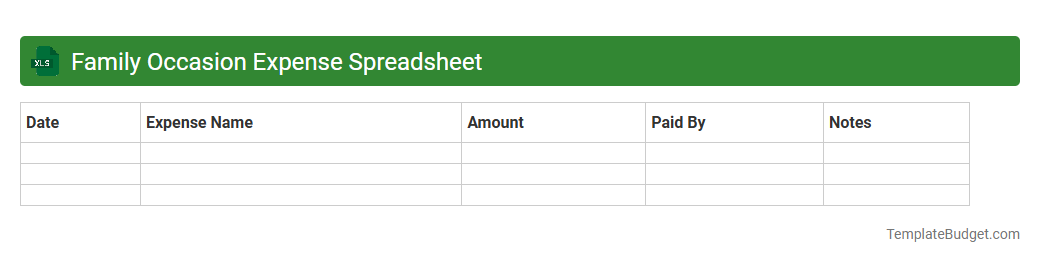 Family Occasion Expense Spreadsheet