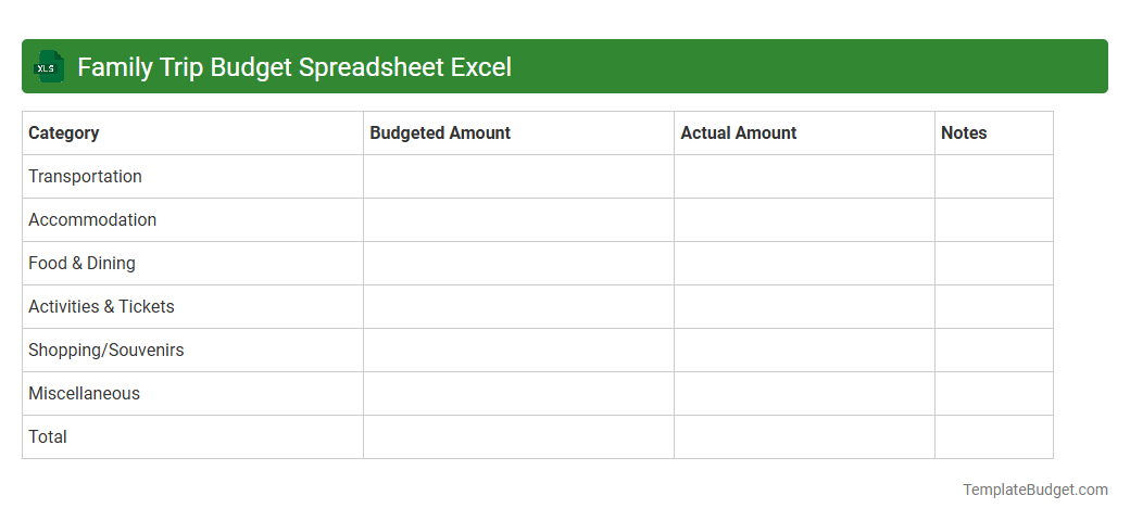 Family Trip Budget Spreadsheet Excel