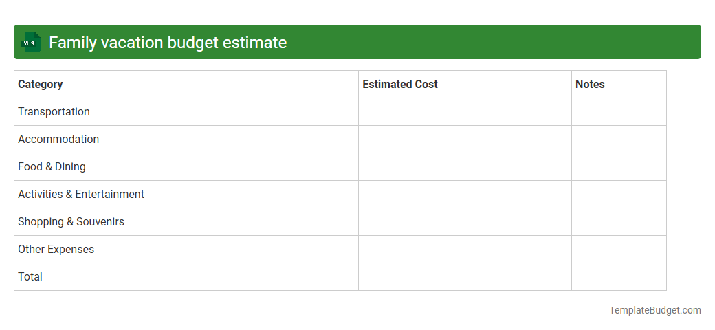 Family vacation budget estimate