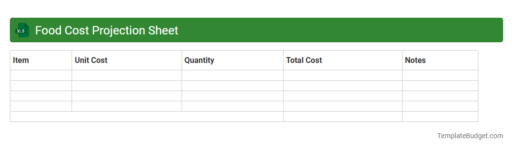 Food Cost Projection Sheet