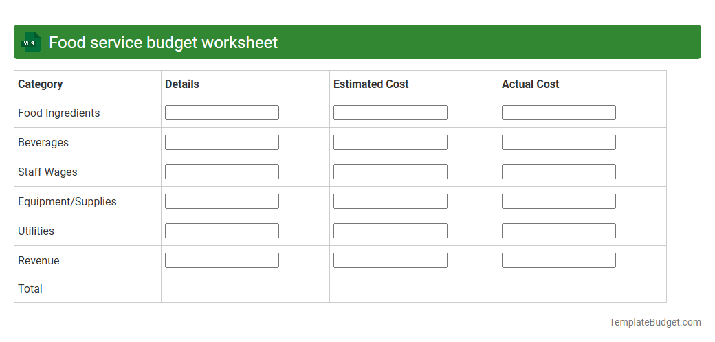 Food service budget worksheet