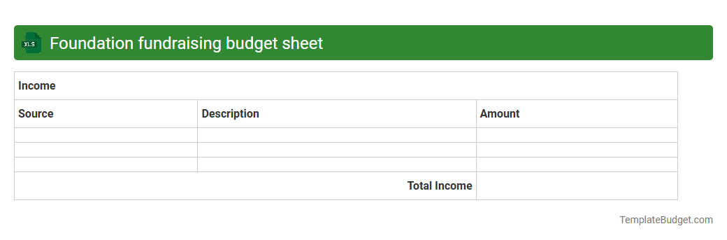 Foundation fundraising budget sheet