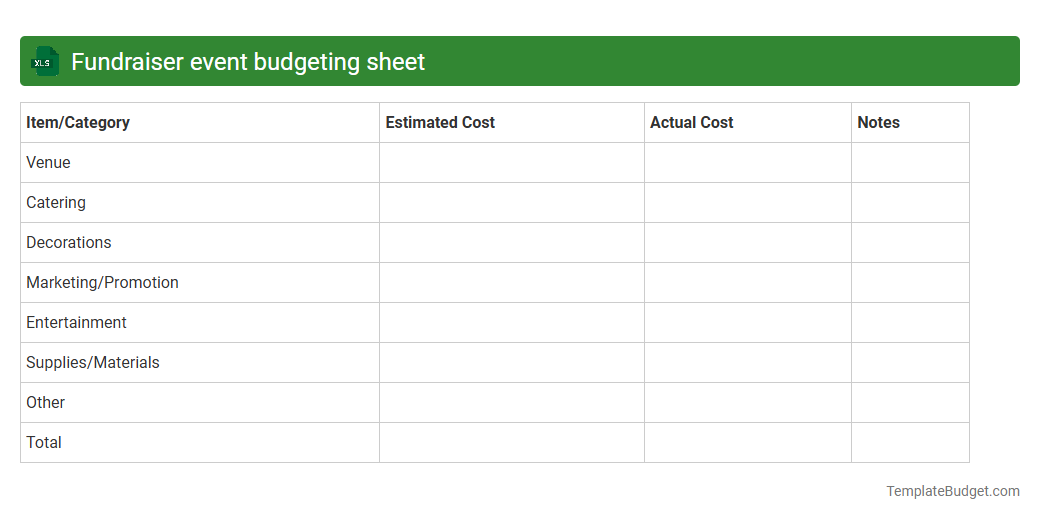 Fundraiser event budgeting sheet