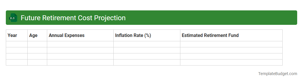 Future Retirement Cost Projection