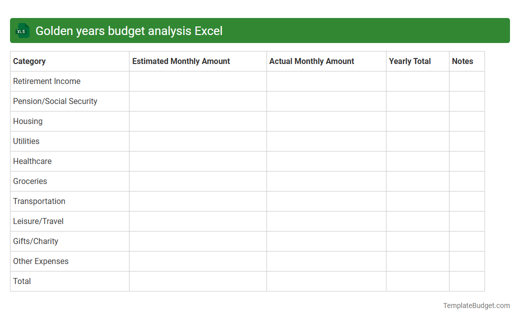 Golden years budget analysis Excel
