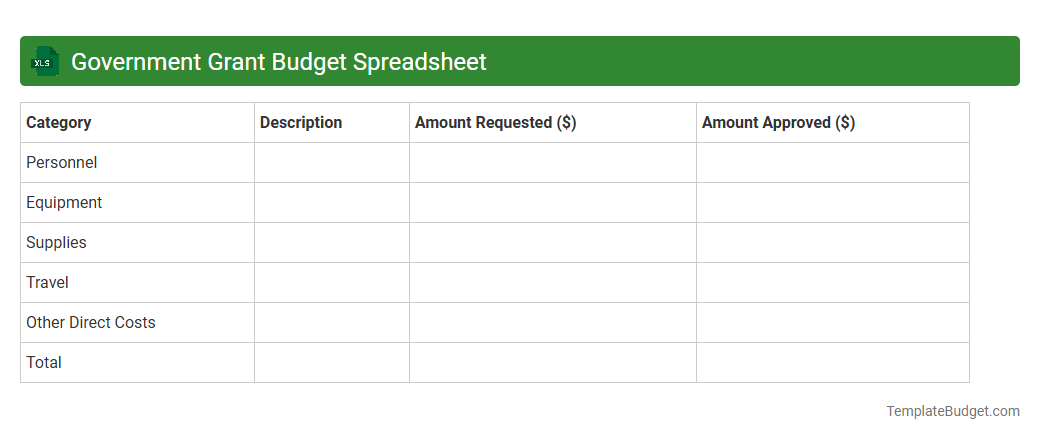 Government Grant Budget Spreadsheet