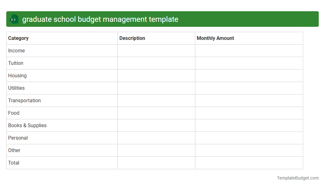 graduate school budget management template