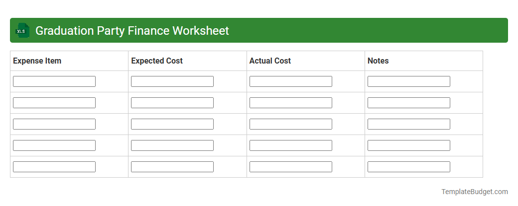 Graduation Party Finance Worksheet