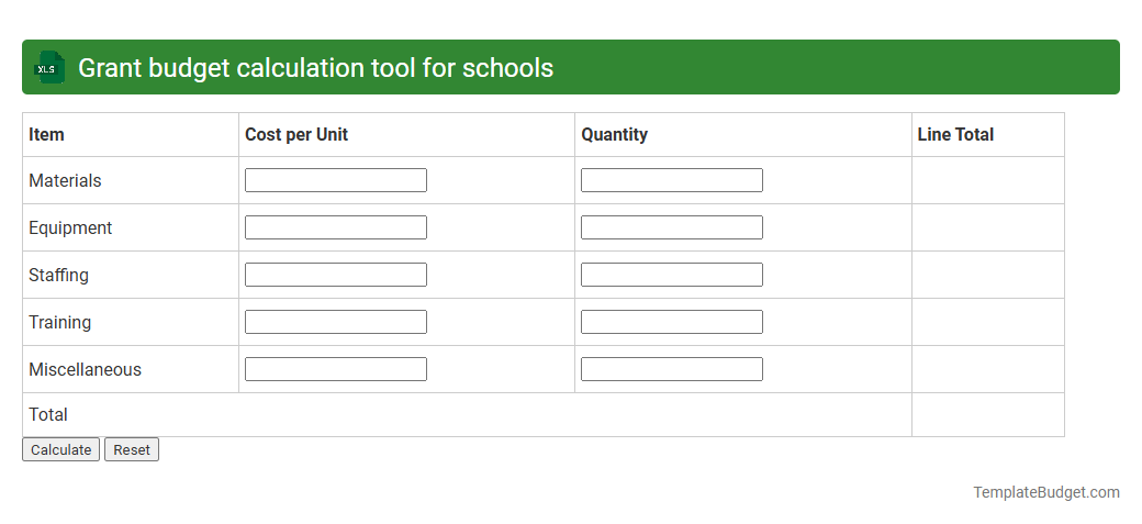 Grant budget calculation tool for schools