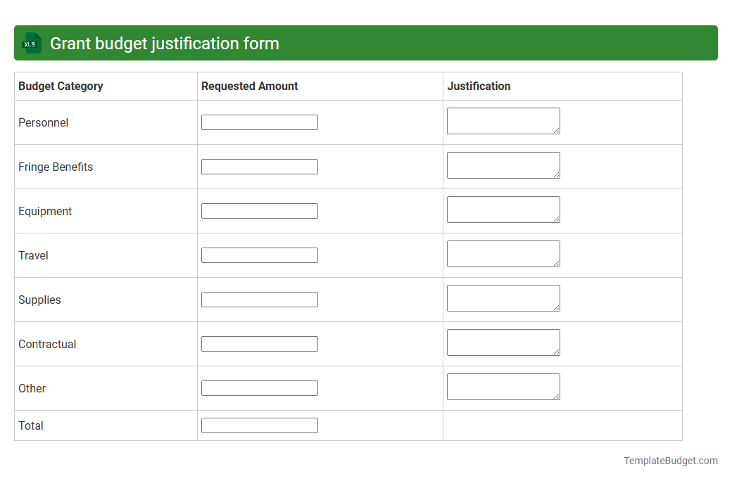Grant budget justification form