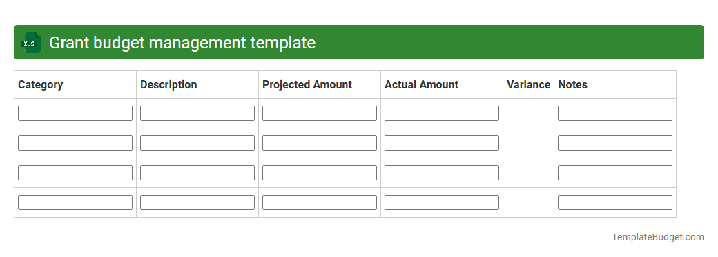 Grant budget management template