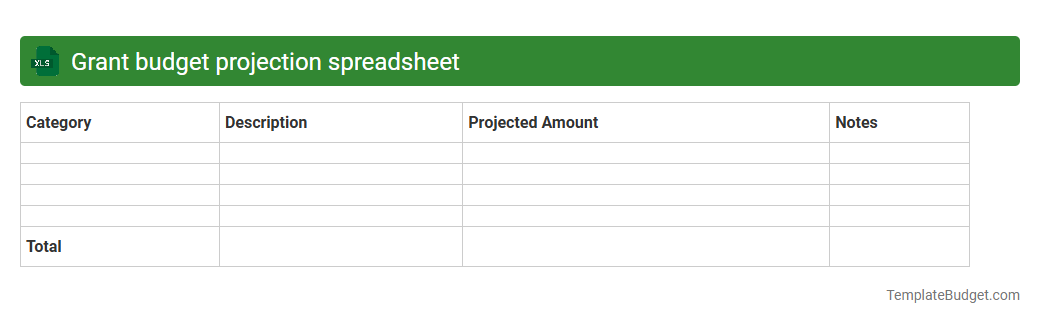 Grant budget projection spreadsheet