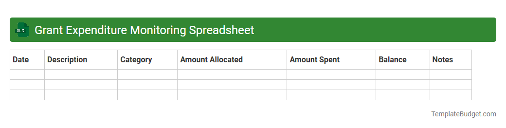 Grant Expenditure Monitoring Spreadsheet