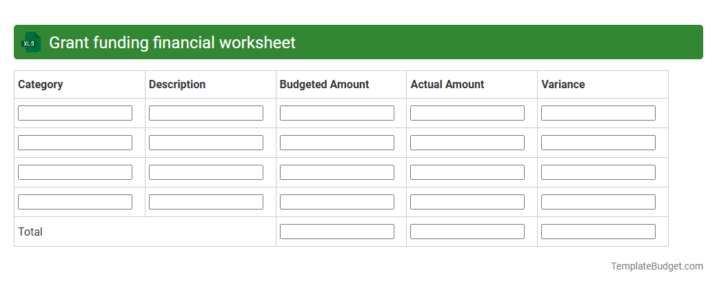 Grant funding financial worksheet