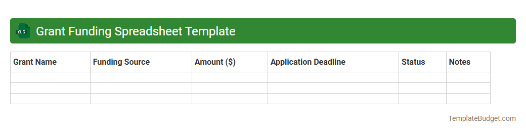 Grant Funding Spreadsheet Template