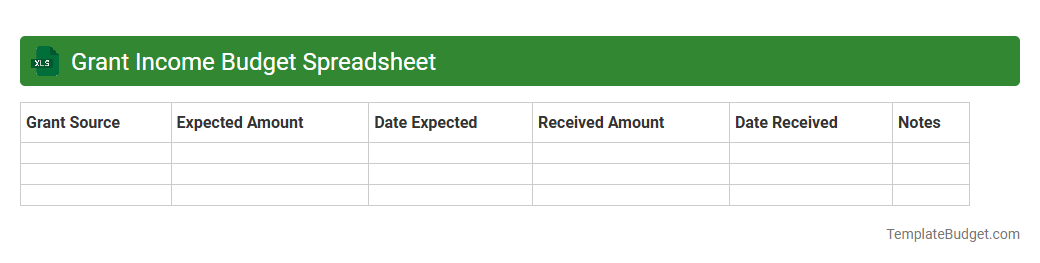 Grant Income Budget Spreadsheet