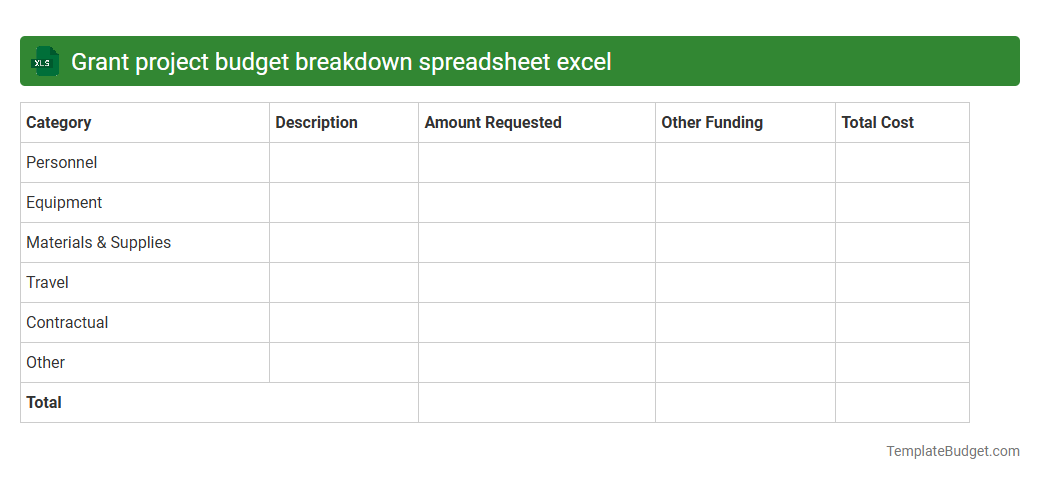 Grant project budget breakdown spreadsheet excel