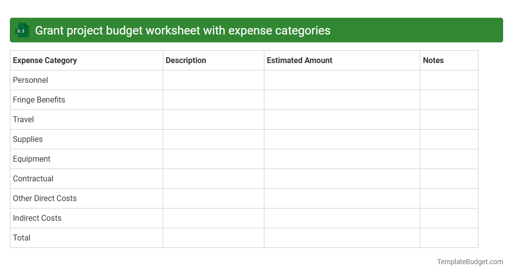 Grant project budget worksheet with expense categories