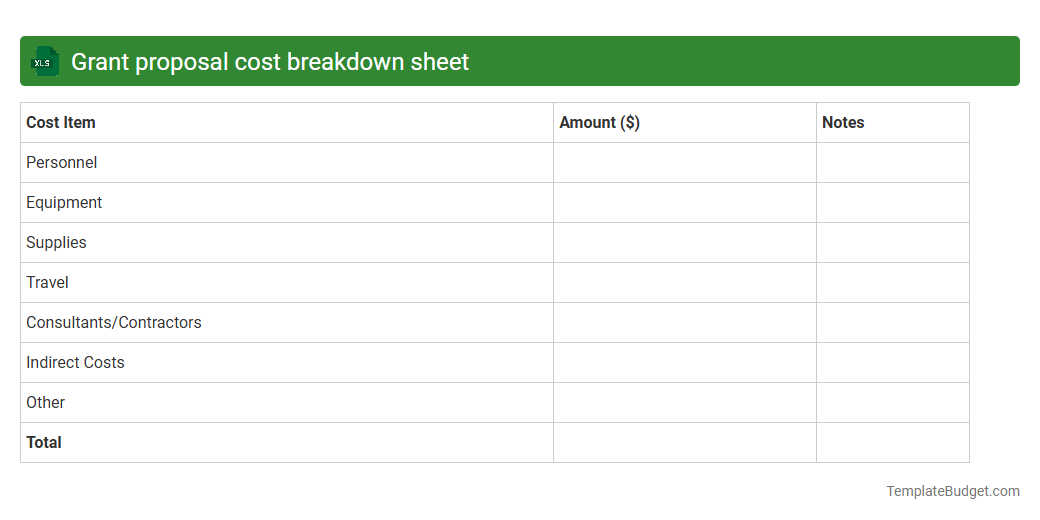 Grant proposal cost breakdown sheet