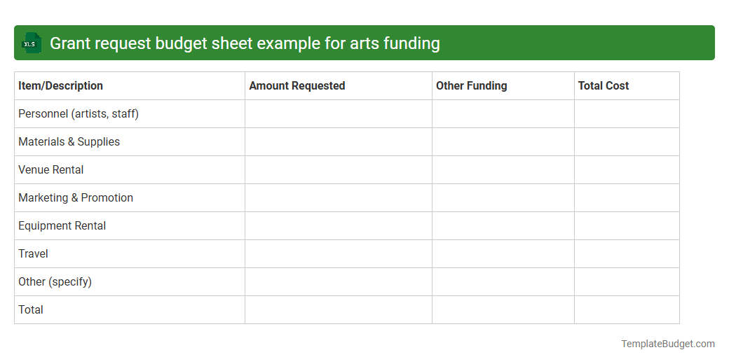Grant request budget sheet example for arts funding