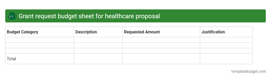 Grant request budget sheet for healthcare proposal
