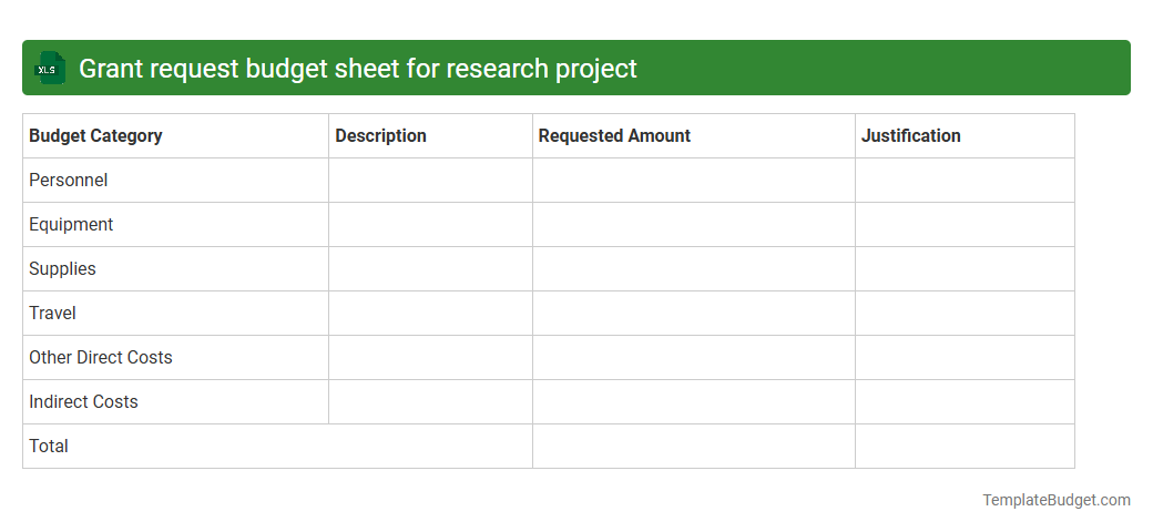 Grant request budget sheet for research project