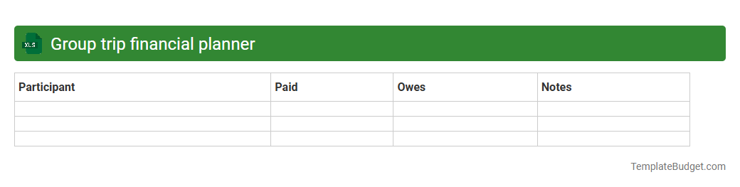 Group trip financial planner