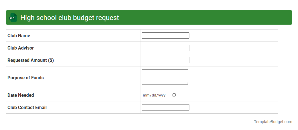 High school club budget request