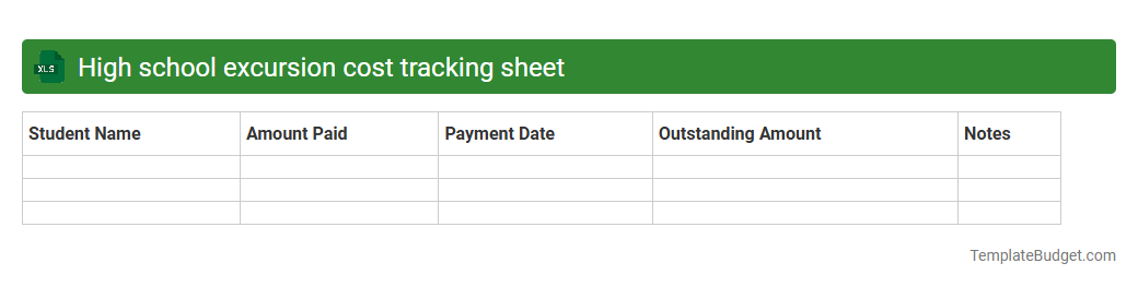 High school excursion cost tracking sheet