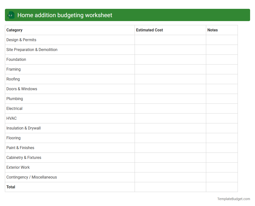 Home addition budgeting worksheet
