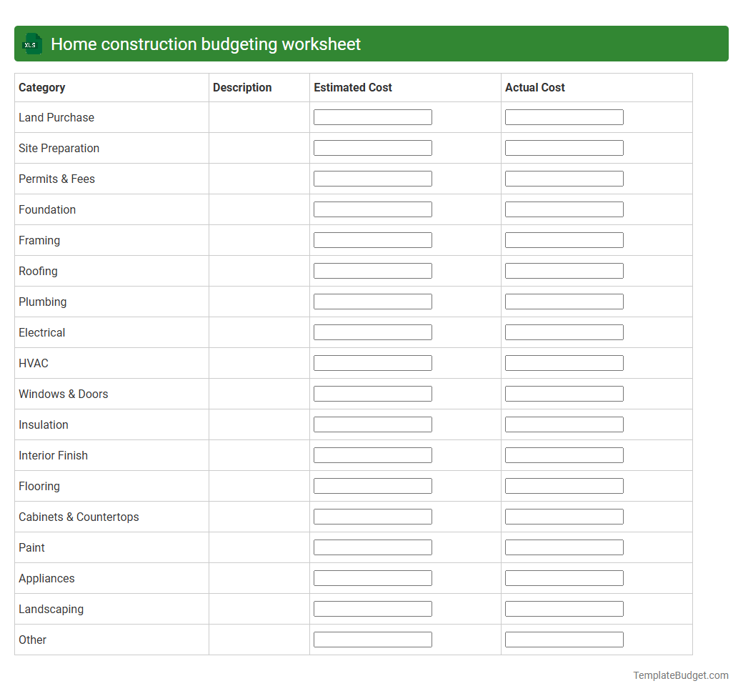 Home construction budgeting worksheet