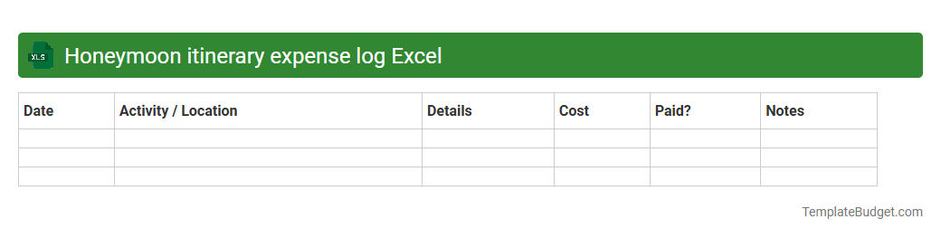 Honeymoon itinerary expense log Excel