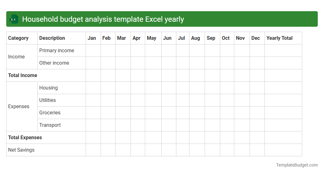 Household budget analysis template Excel yearly