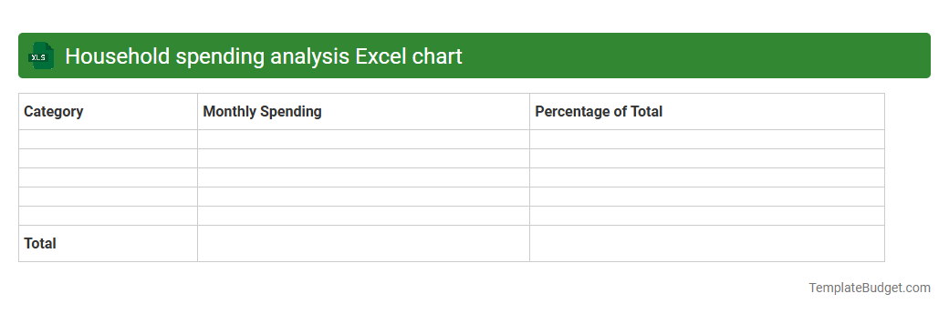 Household spending analysis Excel chart