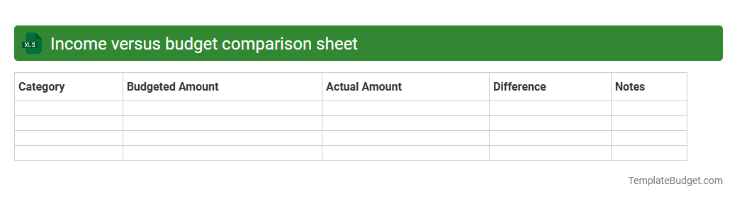 Income versus budget comparison sheet