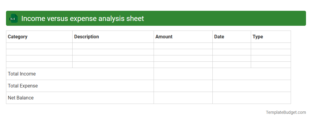 Income versus expense analysis sheet
