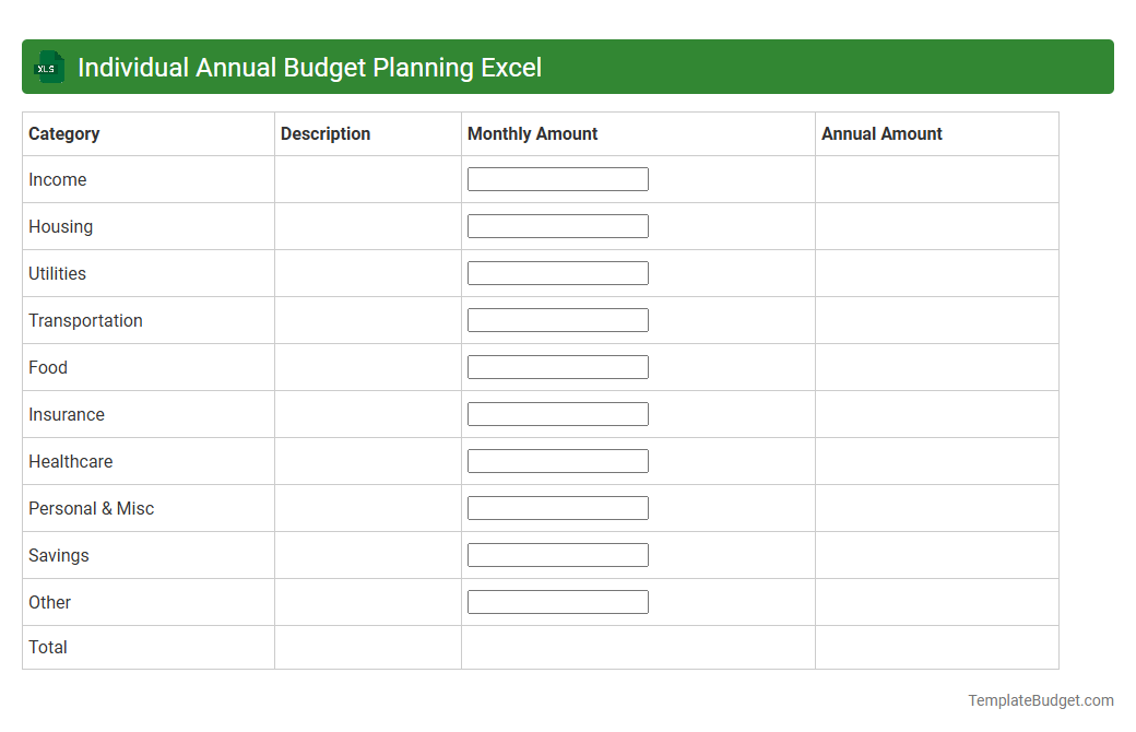 Individual Annual Budget Planning Excel