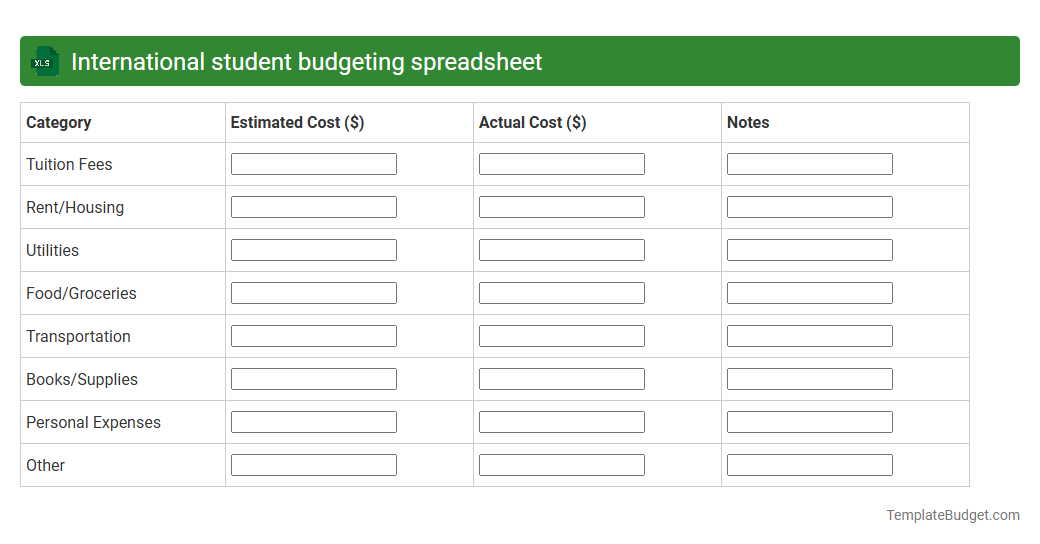 International student budgeting spreadsheet